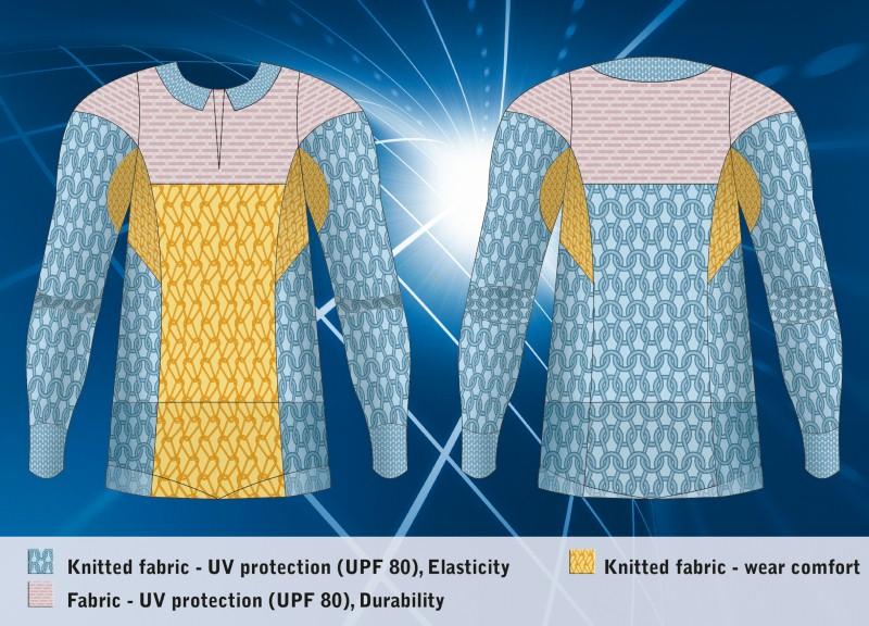 Special textiles may offer protection from harmful UV radiation