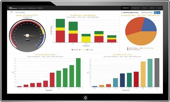 Smart manufacturing with BMSvision solutions